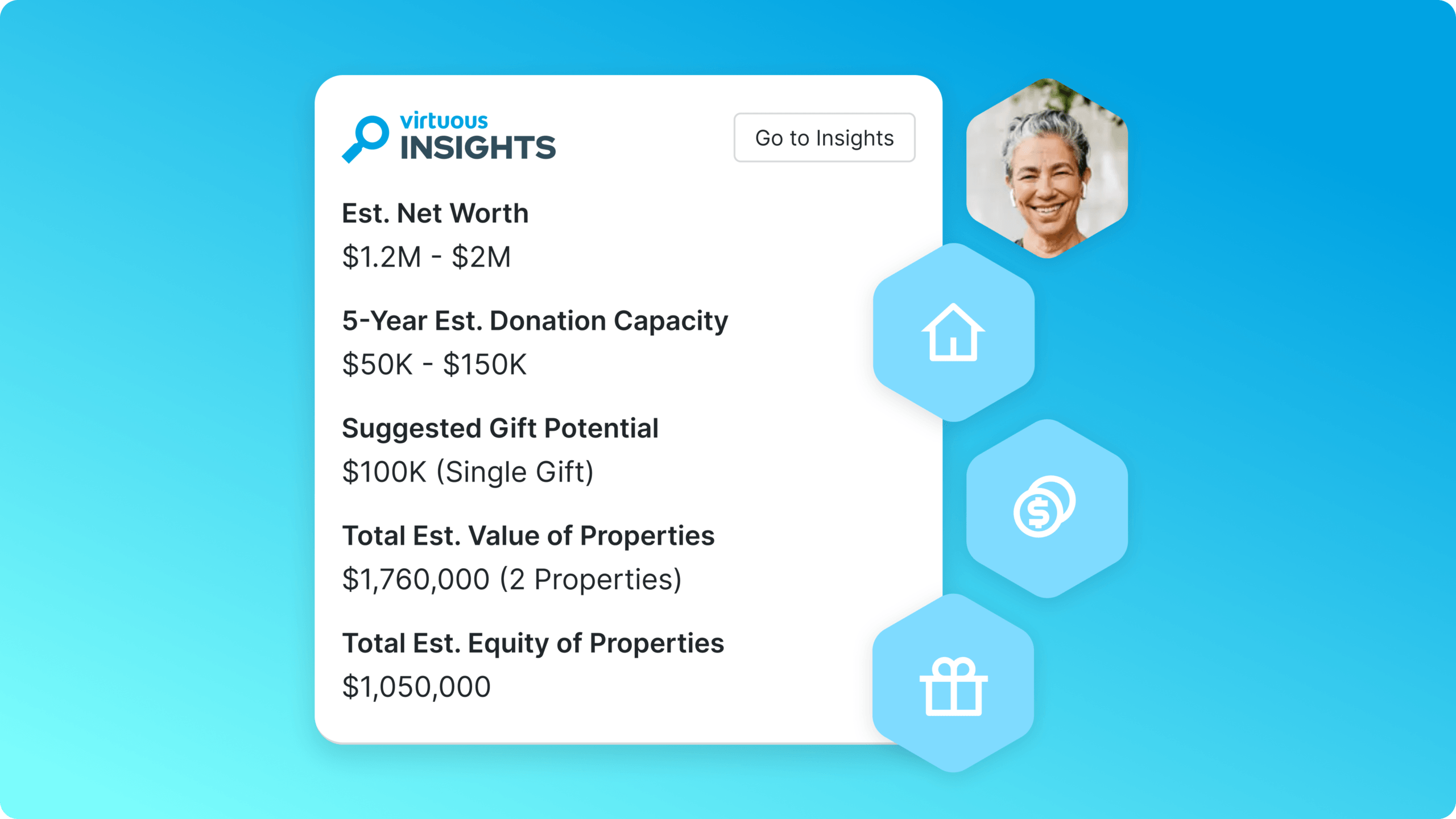 White dashboard card displaying Virtuous Insights logo and key financial metrics, with blue hex icons floating on the right over a blue gradient background.