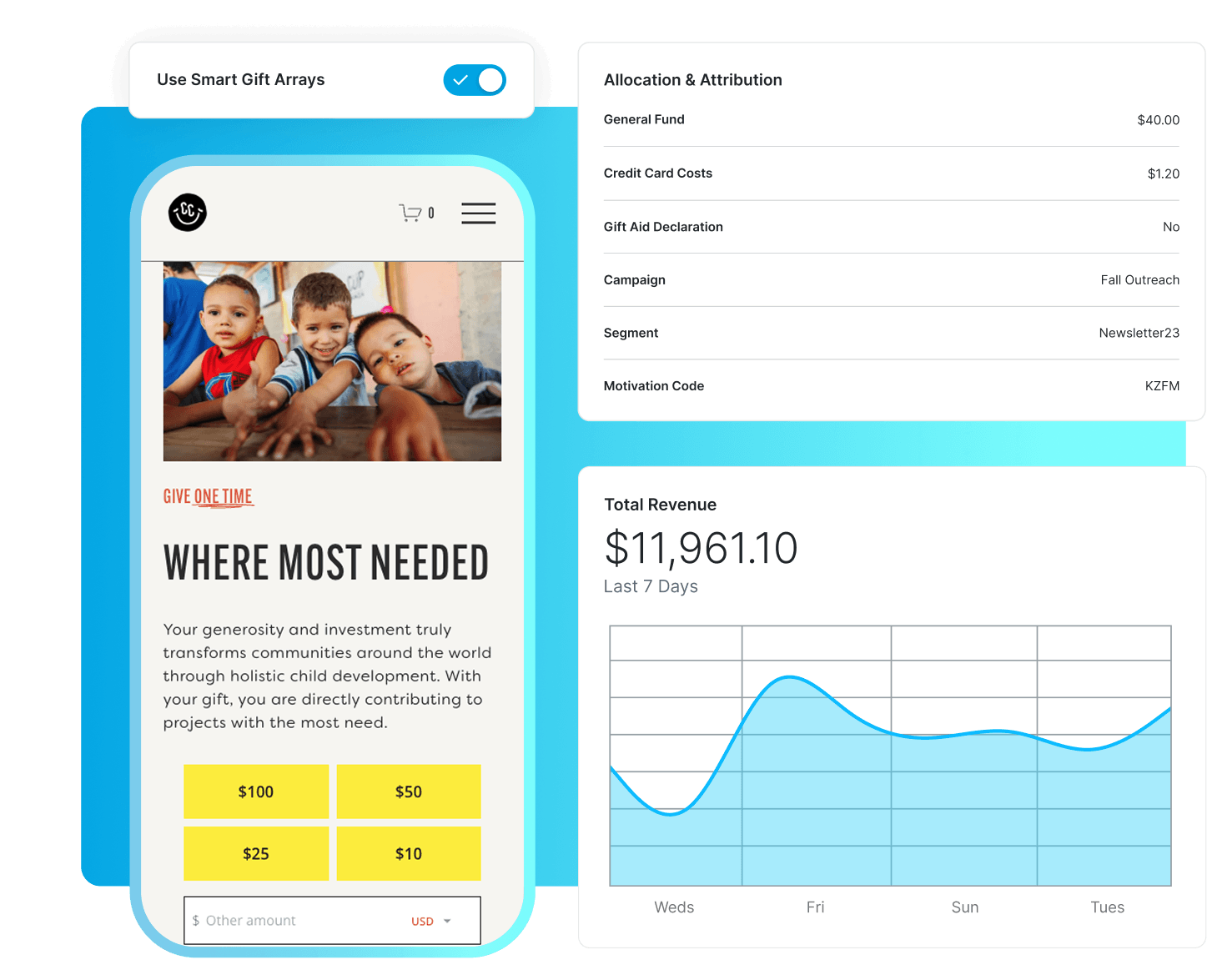 Mobile donation app mockup: a rounded phone screen on a blue gradient background showing a 'Give One Time' campaign with yellow donation buttons and descriptive text.