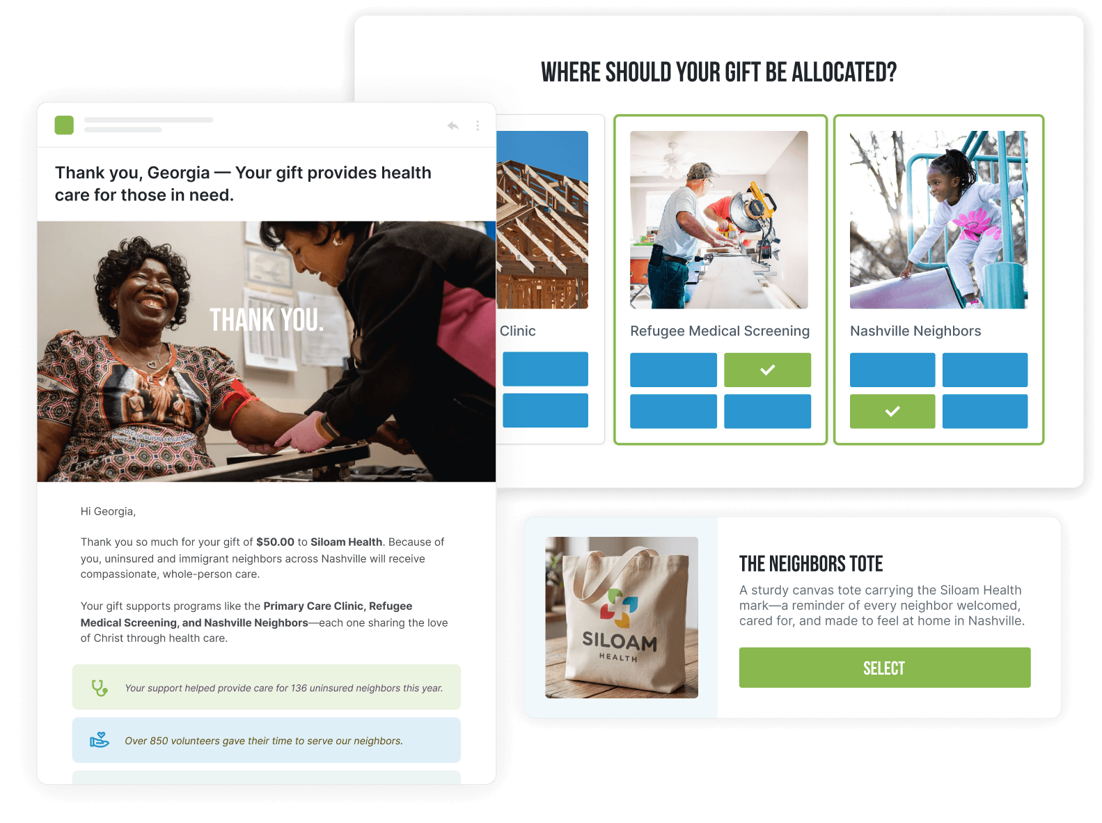 Donation dashboard showing gift allocation options: Clinic, Refugee Medical Screening, Nashville Neighbors, with a large 'Thank you' image