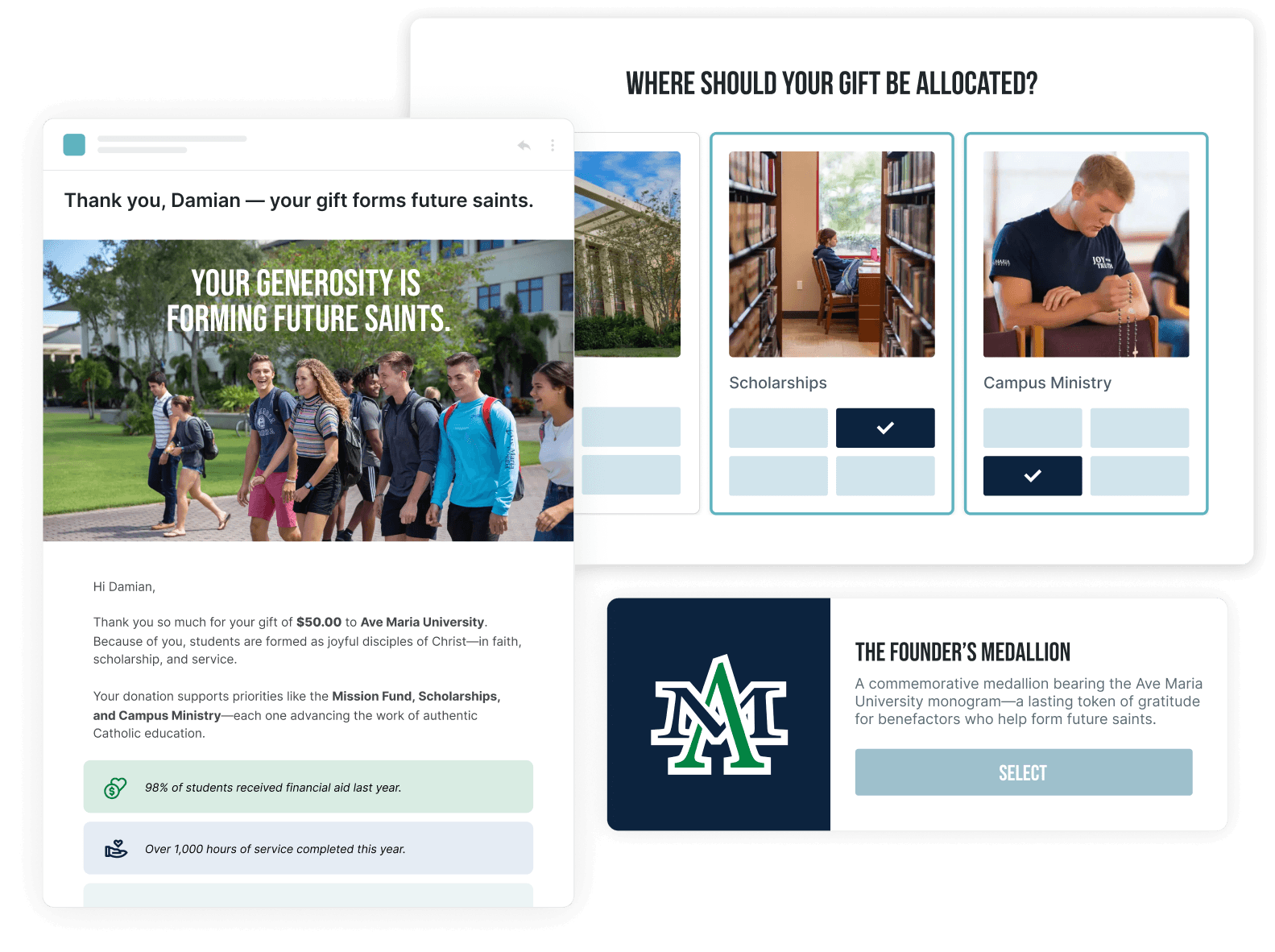 Composite image: donation confirmation email on the left with a campus group photo and the headline 'Your generosity is forming future saints'; on the right, three gift-option cards under 'Where should your gift be allocated?'.