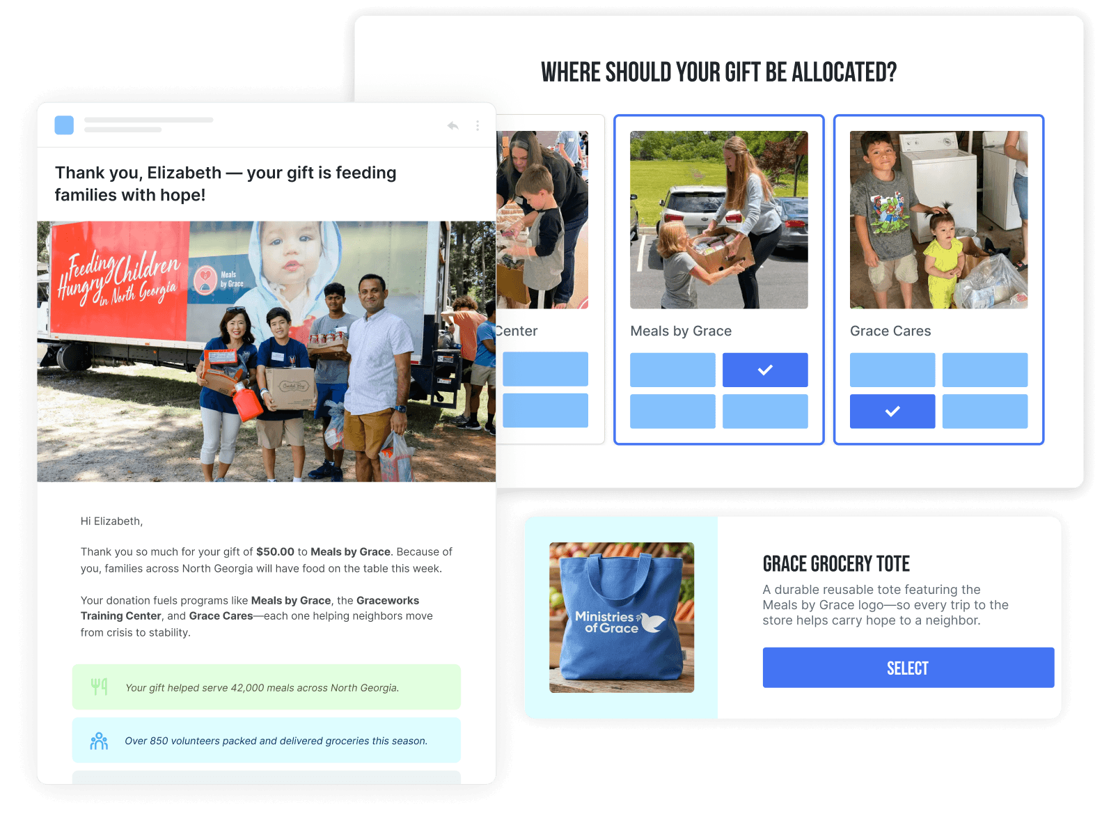 Donation allocation UI showing three gift options (Center, Meals by Grace, Grace Cares) with photos and selection highlights.