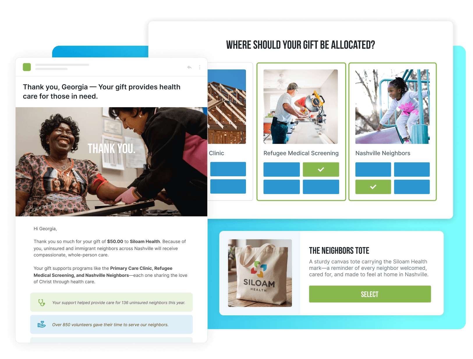Donor appreciation email with a smiling woman photo on the left; three program cards (Clinic, Refugee Medical Screening, Nashville Neighbors) on the right with blue and green buttons.