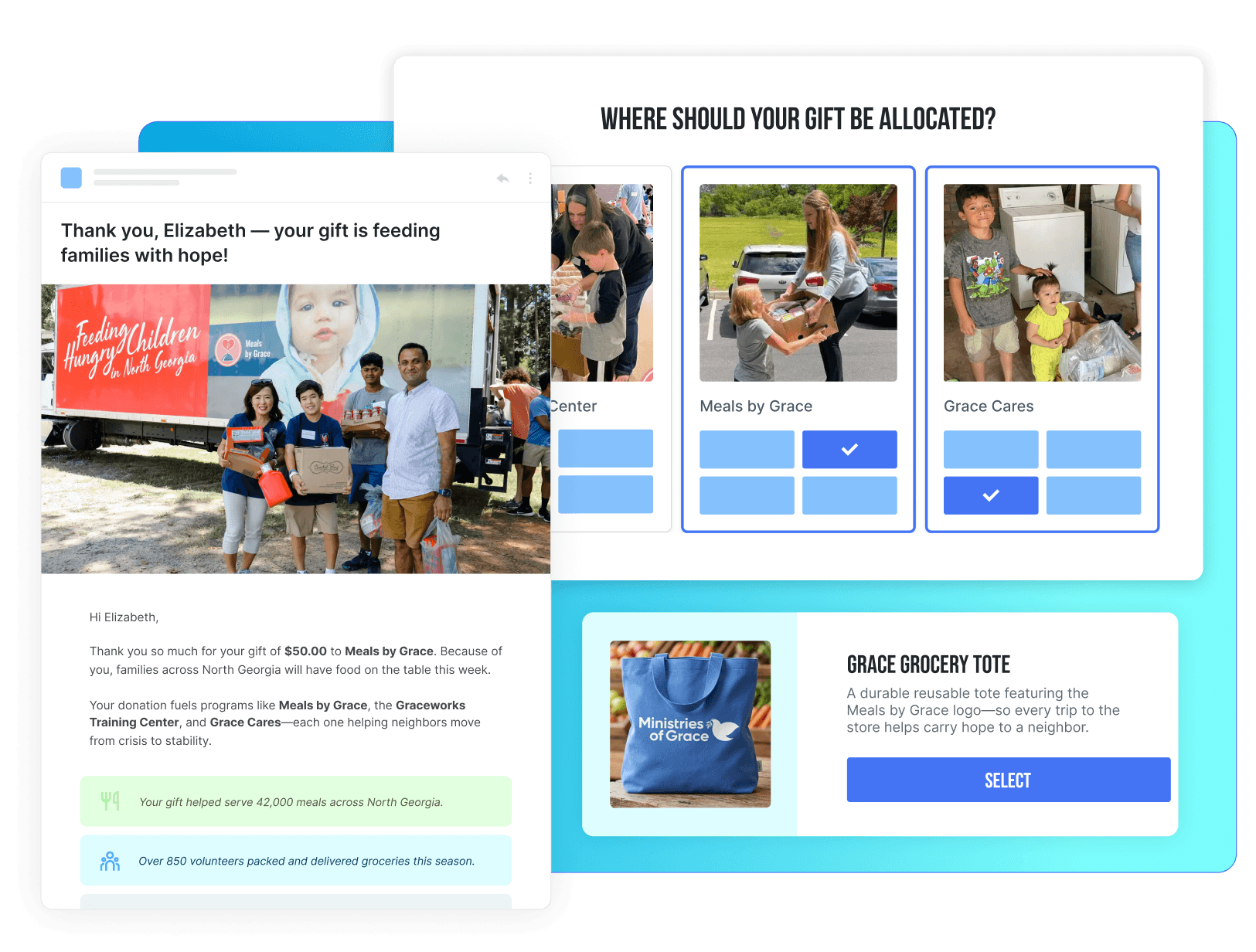 Composite image of a thank-you email on the left and a gift-allocation UI on the right with three option cards showing 'Meals by Grace' and 'Grace Cares' themes.