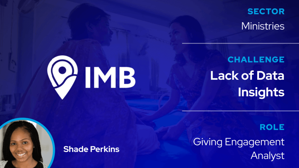 CaseStudy-IMB