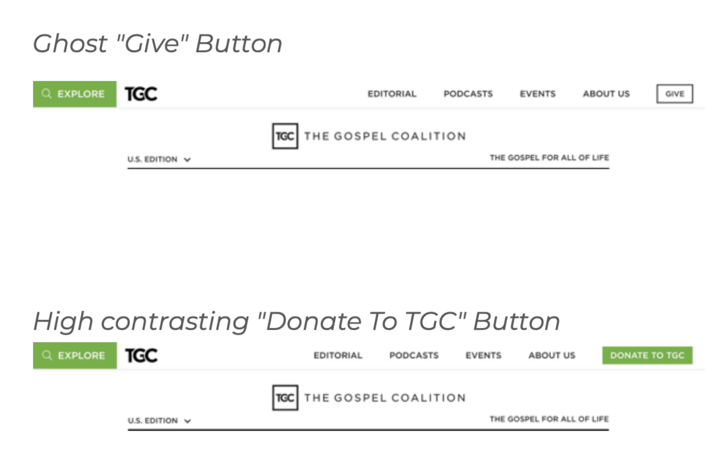 Donation page experiment to increase Average Donor Retention.