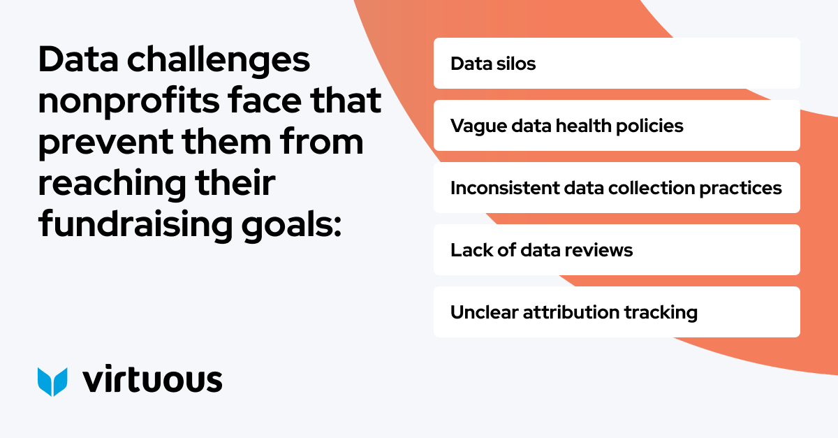 Data challenges nonprofits face that prevent them from reaching their fundraising goals: A responsive nonprofit CRM can help.