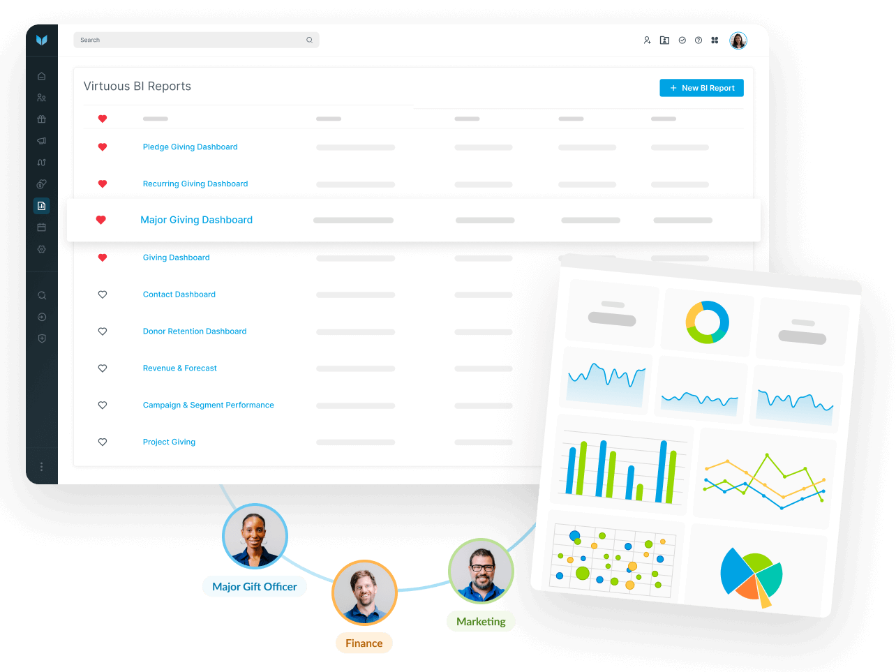 Best Practice Report Libraries with Virtuous BI