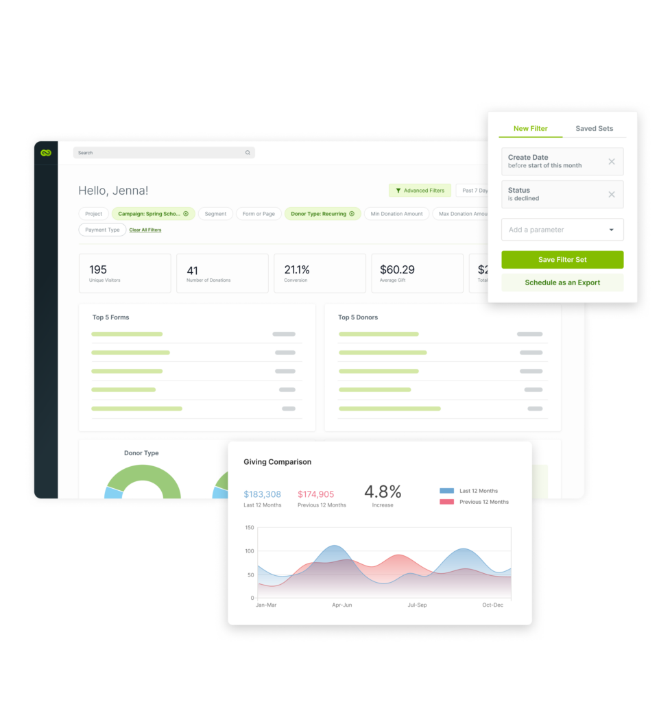 RaiseDonors Dashboard