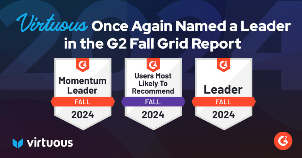 G2 Fall 2024 Grid Report