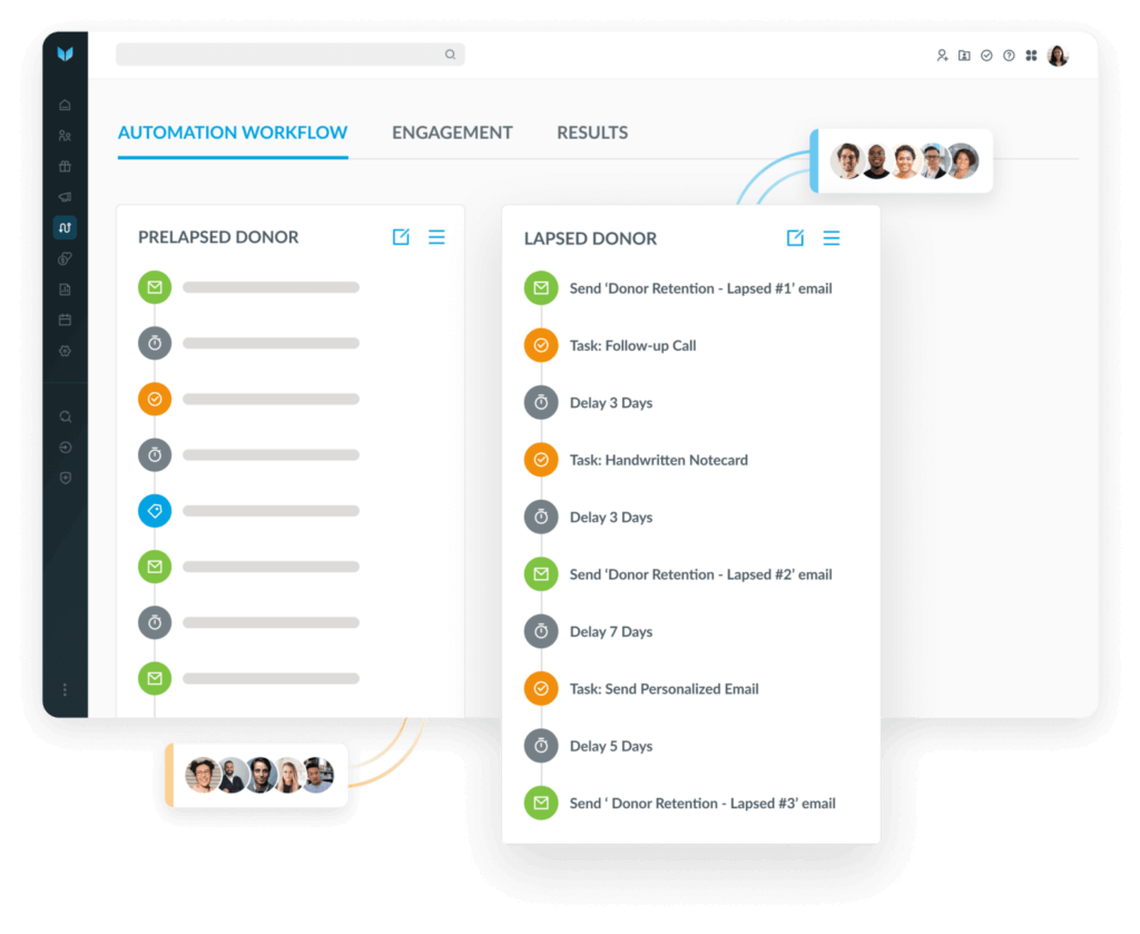 prelapsed and lapsed donor segmentation best practices in Virtuous