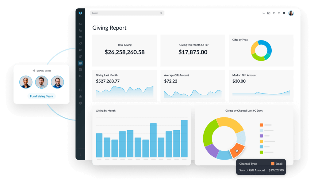 Giving report in Virtuous for donor engagement strategies