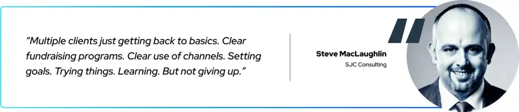 What Nonprofits Can Take Away from 2024 Steve MacLaughlin