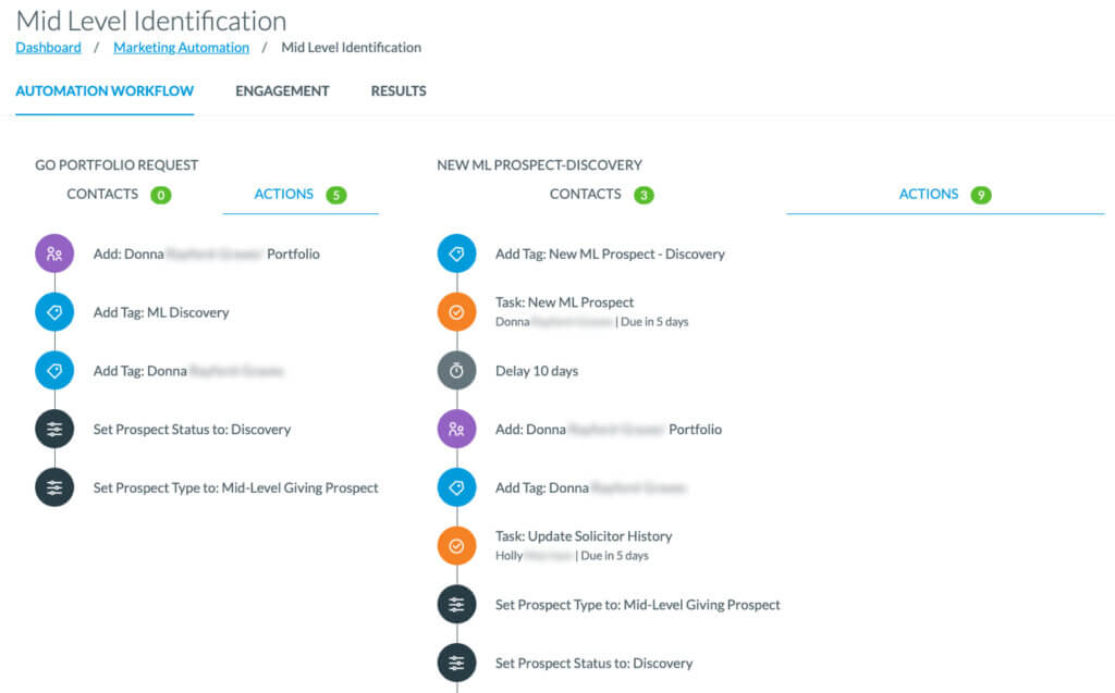 Arkansas Children's uses Virtuous and other tools to surface mid-level and major donor prospects.
