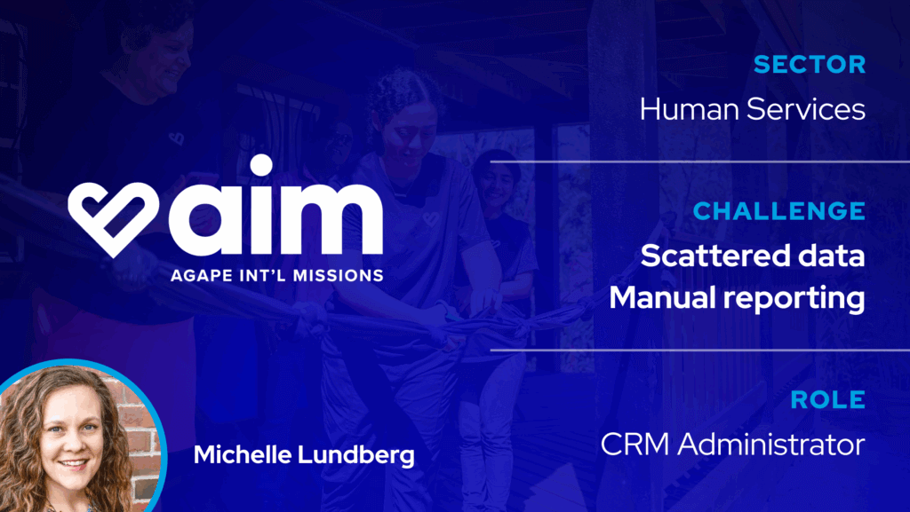 Agape International Missions