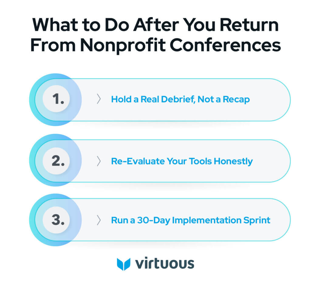 What to do after you return from nonprofit conferences