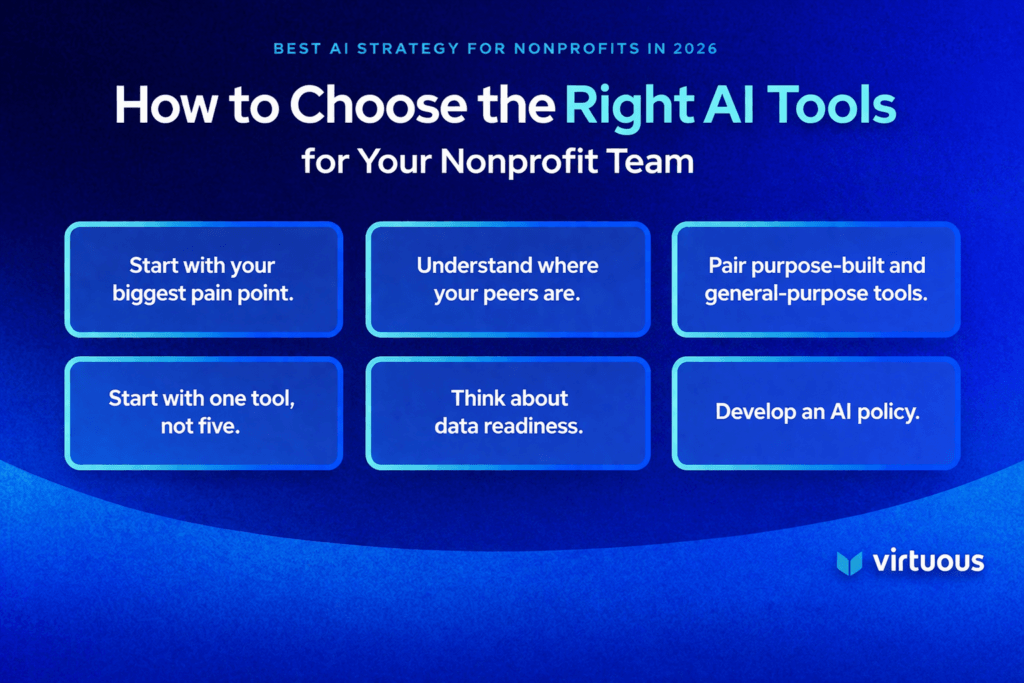 AI for Nonprofits: How to choose the right AI tools for your nonprofit team. 
