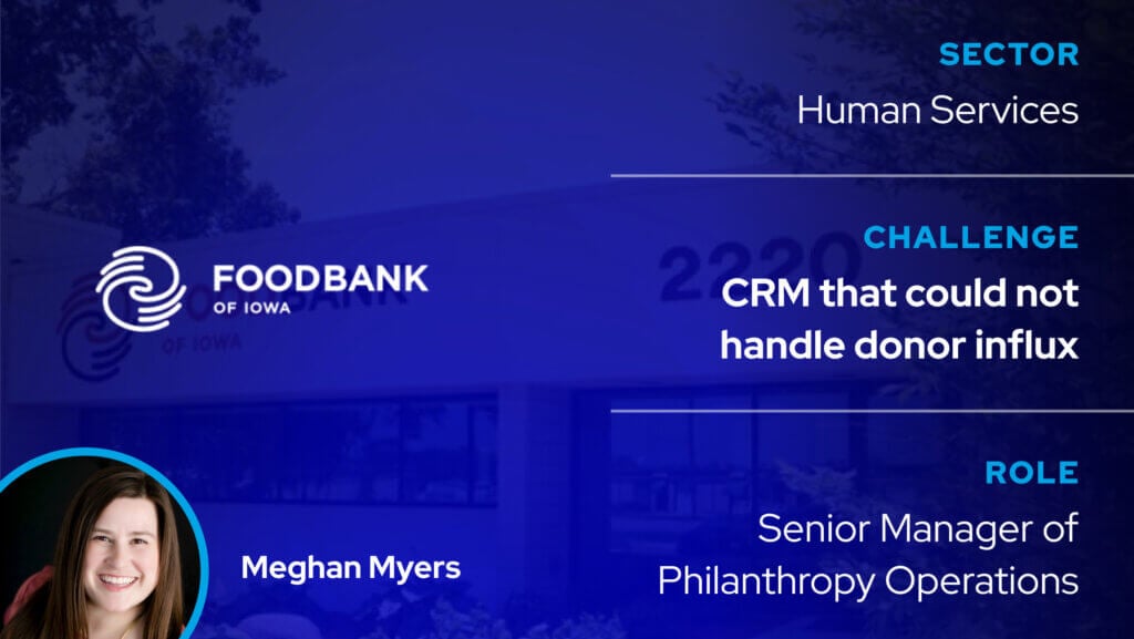 After 20,000 New Donors Overwhelmed Their CRM, Food Bank of Iowa Boosted Gift Processing 7x With Virtuous CRM+
