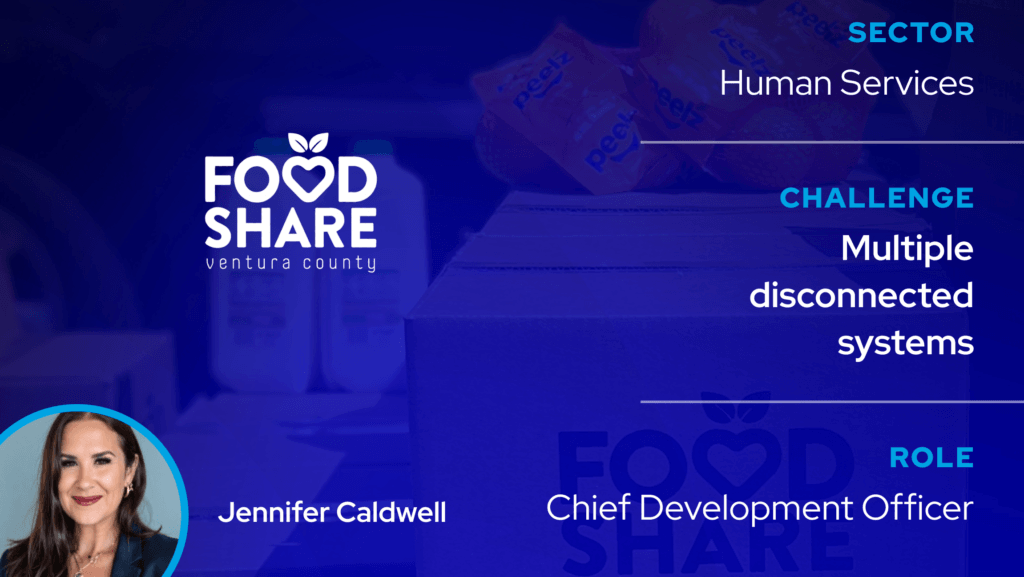 How Food Share of Ventura County Cut Month-End Reporting From 3 Weeks to 3 Days With Virtuous