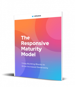 ResponsiveMaturityModel